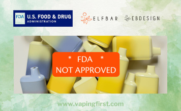 EBDesign sales down 20% after FDA warning letter 2023