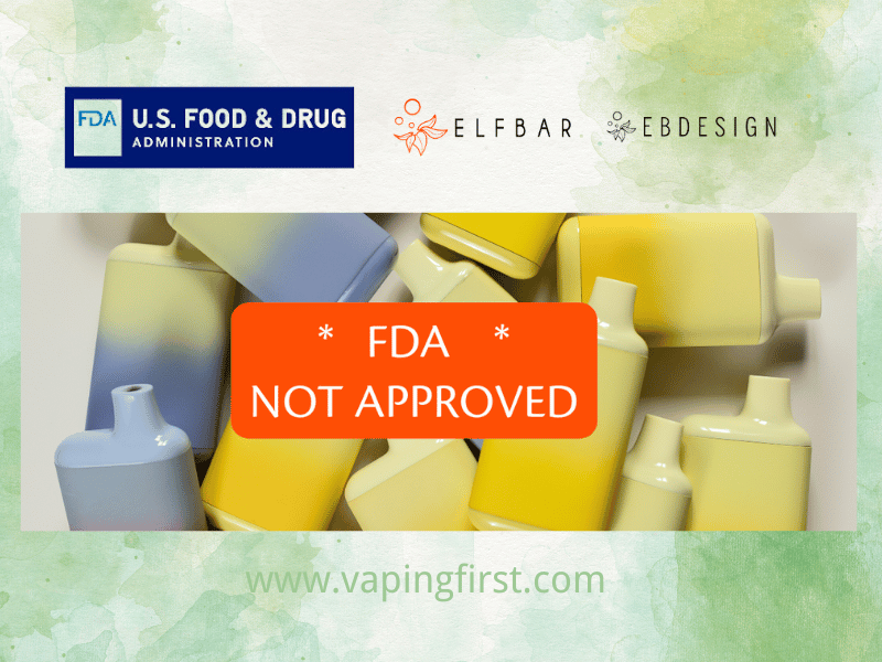 EBDesign sales down 20% after FDA warning letter 2023, FDA not approved